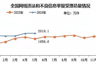 西媒：加泰地区可能进入干旱紧急状态 巴萨更衣室可能会禁止淋浴